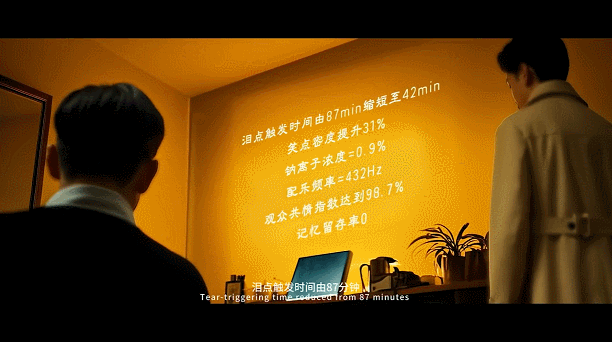 心理压迫首映之夜
